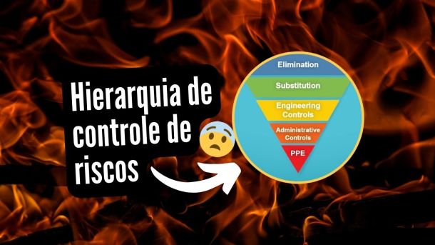 Hierarquia de controle de riscos 1 94c5d45c