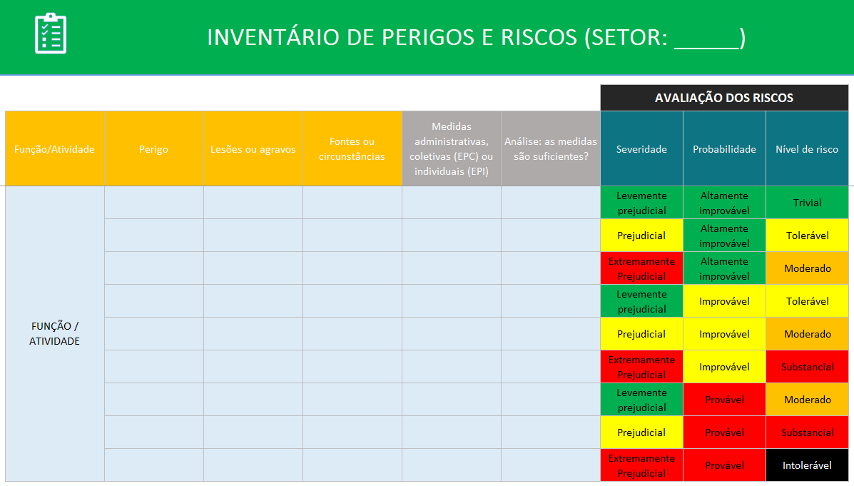 Checklist Documentação Obrigatória SST