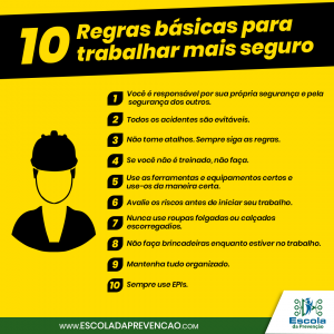 Comportamento seguro no ambiente de trabalho