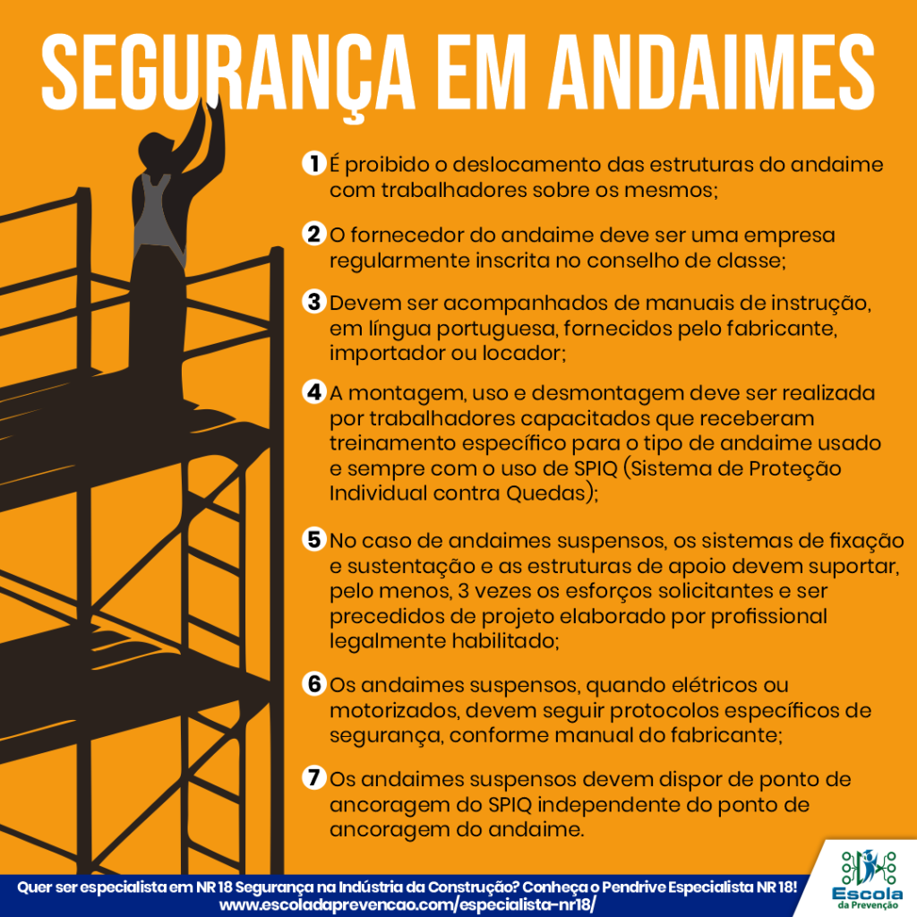 andaimes: 7 dicas de segurança (DDS)