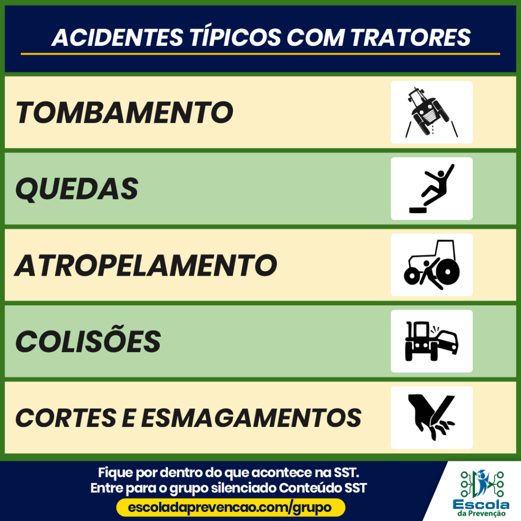 Segurança na operação de tratores