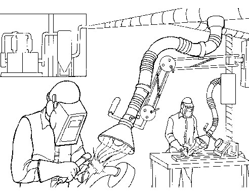 hierarquia de controle de riscos controle de engenharia