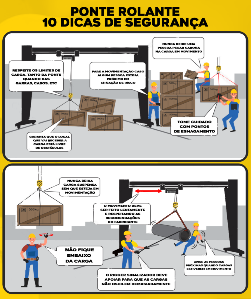 Dicas de segurança durante a operação de ponte rolante