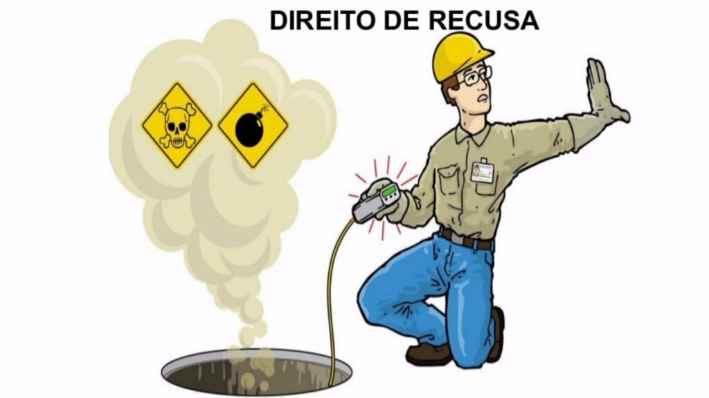 NR-01 Direito de recusa