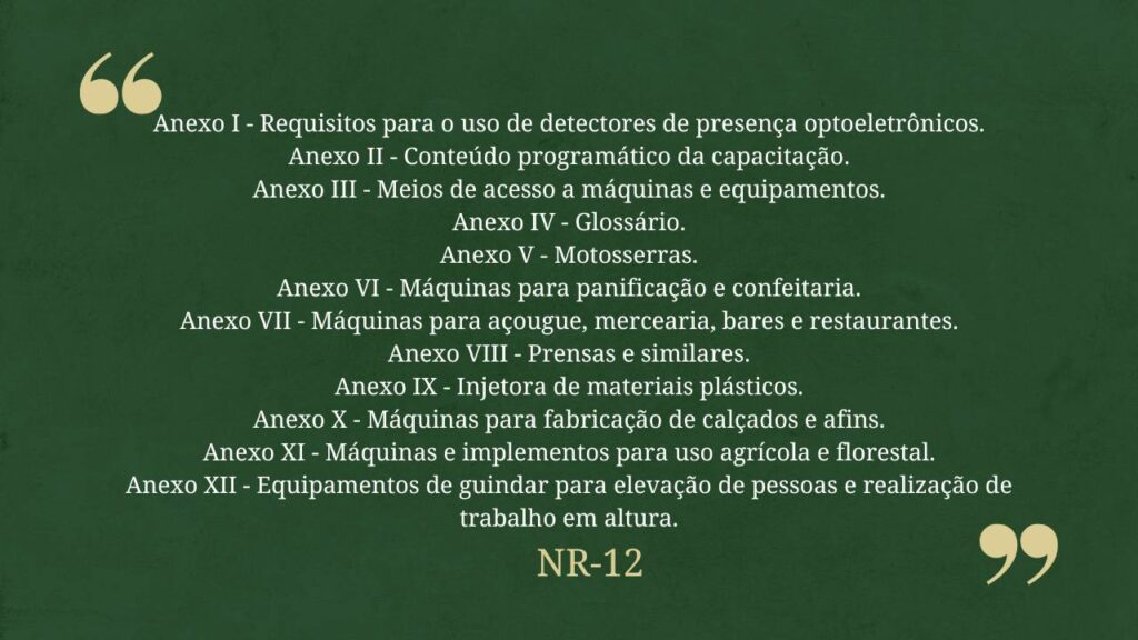 [NR-12] Anexos