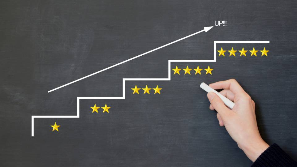 Etapas da Higiene Ocupacional