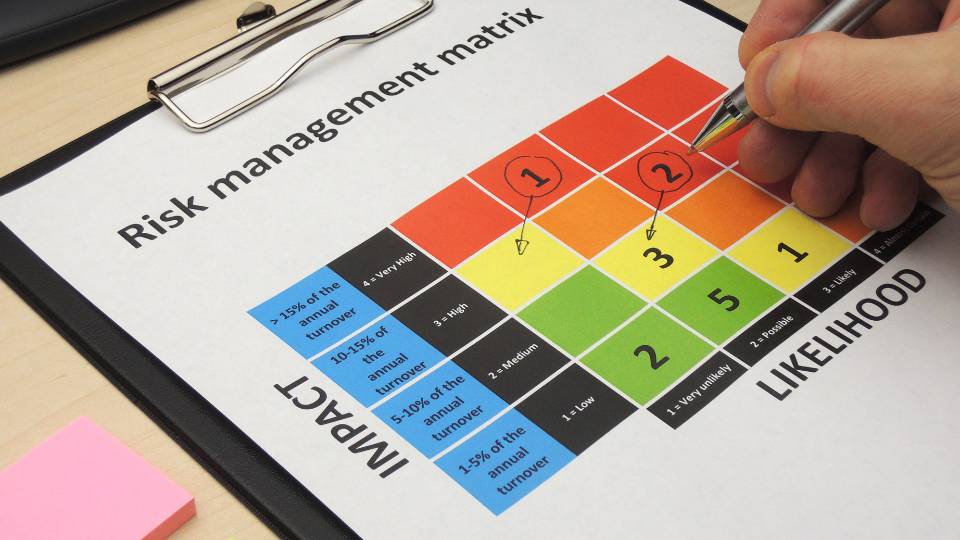 Gestão do risco ocupacional